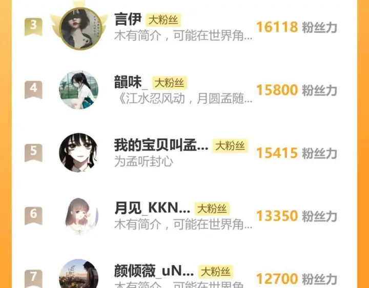 《偏偏宠爱》第149话 我一定不会让你失望图90