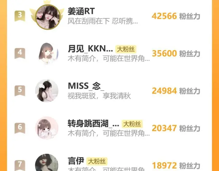 《偏偏宠爱》第150话 打架图96