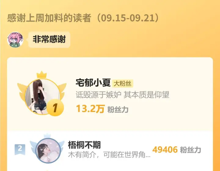 《偏偏宠爱》第151话 居然是他！图78