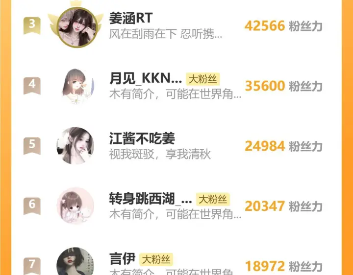 《偏偏宠爱》第151话 居然是他！图79