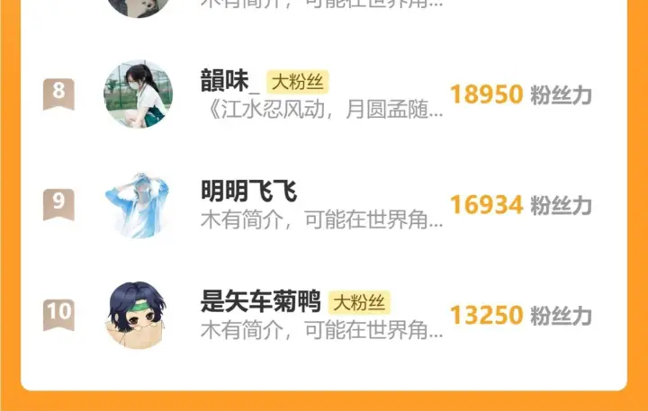 《偏偏宠爱》第151话 居然是他！图80