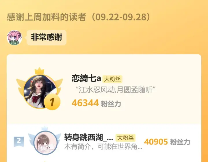 《偏偏宠爱》第152话 担心图95