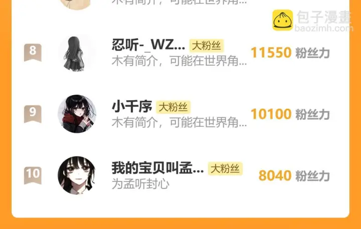 《偏偏宠爱》第152话 担心图97