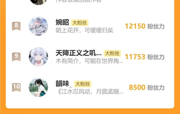 《偏偏宠爱》第153话 只有喜欢你是真的图100