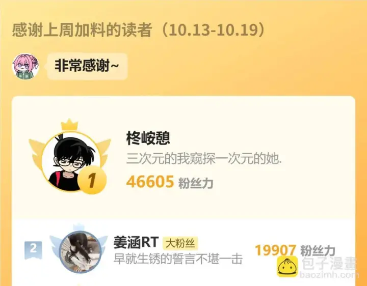 《偏偏宠爱》第155话 约会图88