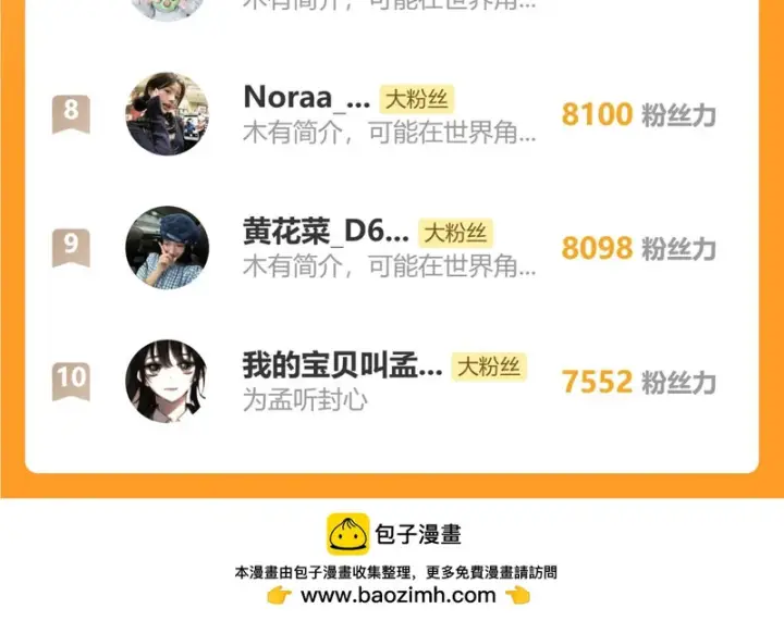 《偏偏宠爱》第155话 约会图90