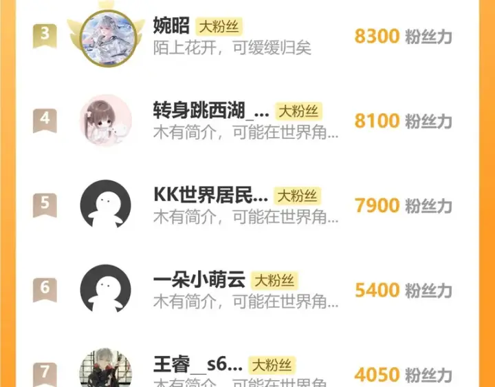 《偏偏宠爱》第156话 回家图86