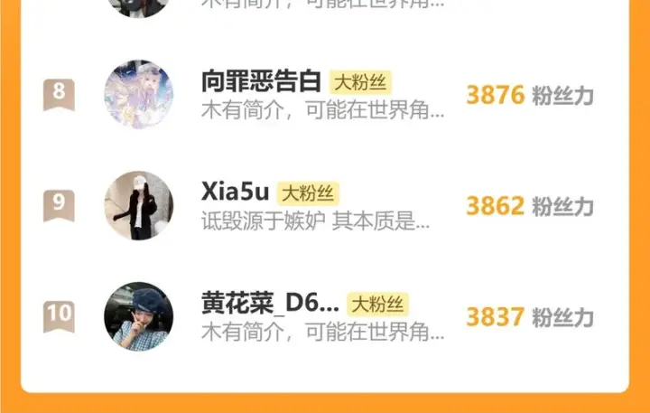 《偏偏宠爱》第156话 回家图87