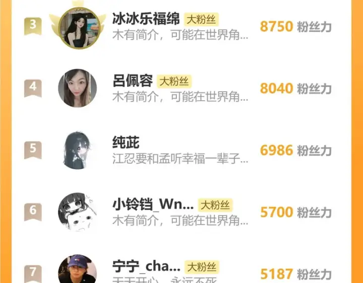 《偏偏宠爱》第157话 看电影图90
