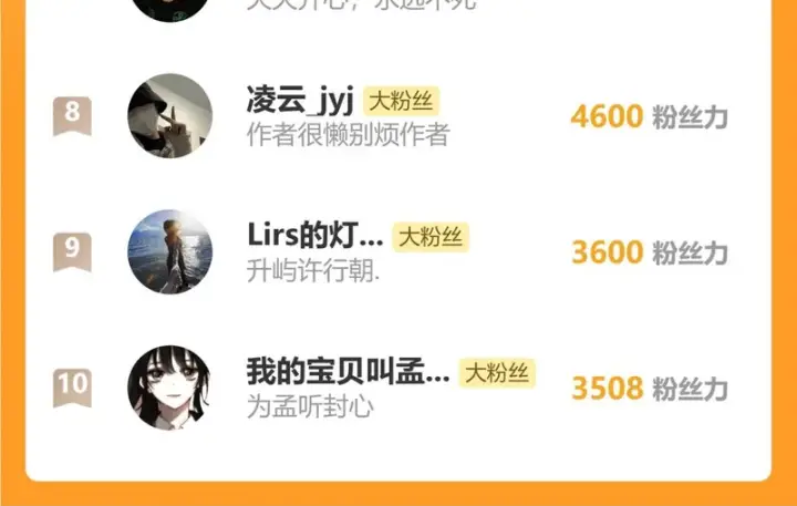 《偏偏宠爱》第157话 看电影图91
