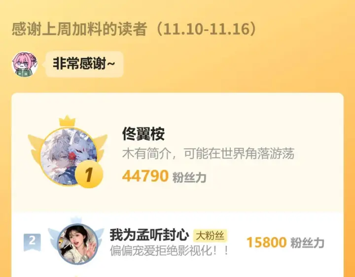 《偏偏宠爱》第158话 鼻血图87