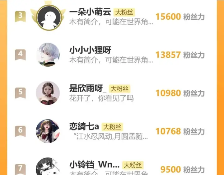 《偏偏宠爱》第158话 鼻血图88