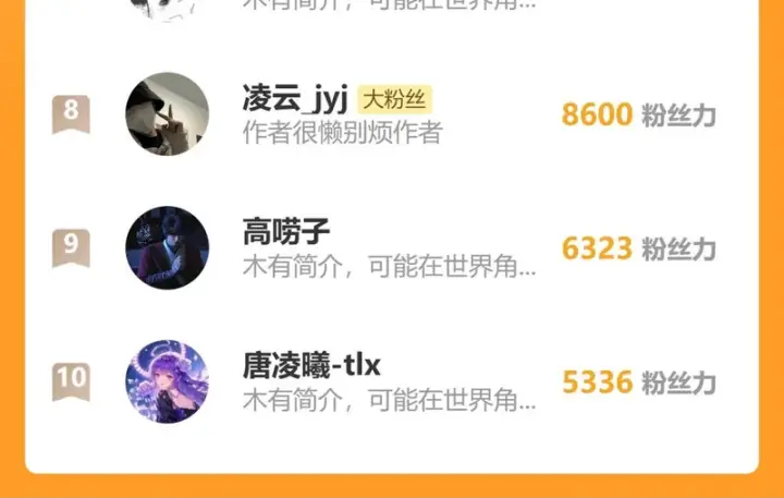 《偏偏宠爱》第158话 鼻血图89