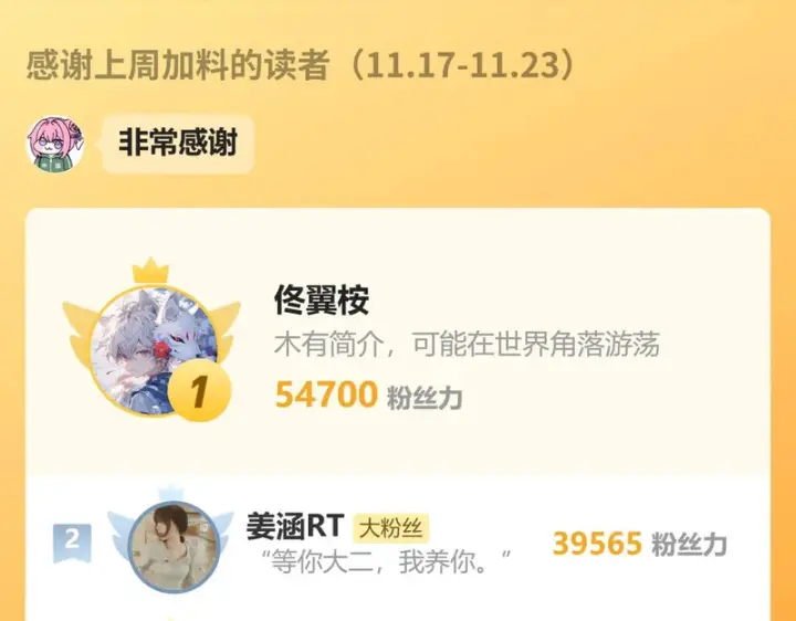 《偏偏宠爱》第160话 动情图65