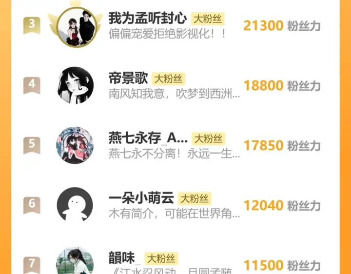 《偏偏宠爱》第160话 动情图66