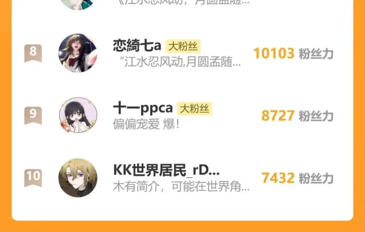 《偏偏宠爱》第160话 动情图67
