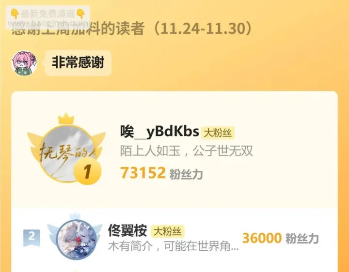 《偏偏宠爱》第161话 忍耐图75