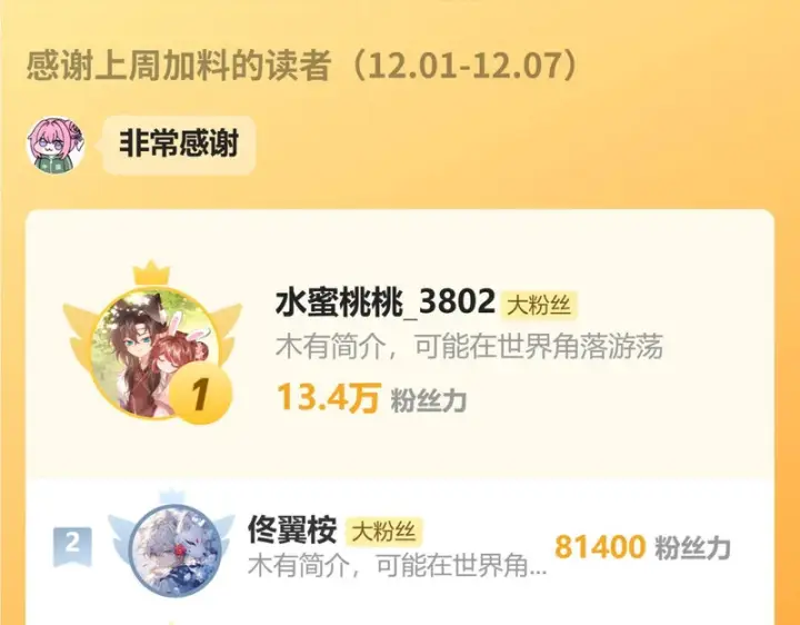 《偏偏宠爱》第162话 全世界最好的都给她图91