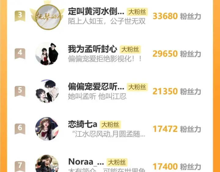 《偏偏宠爱》第162话 全世界最好的都给她图92