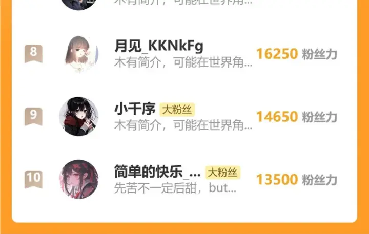 《偏偏宠爱》第162话 全世界最好的都给她图93