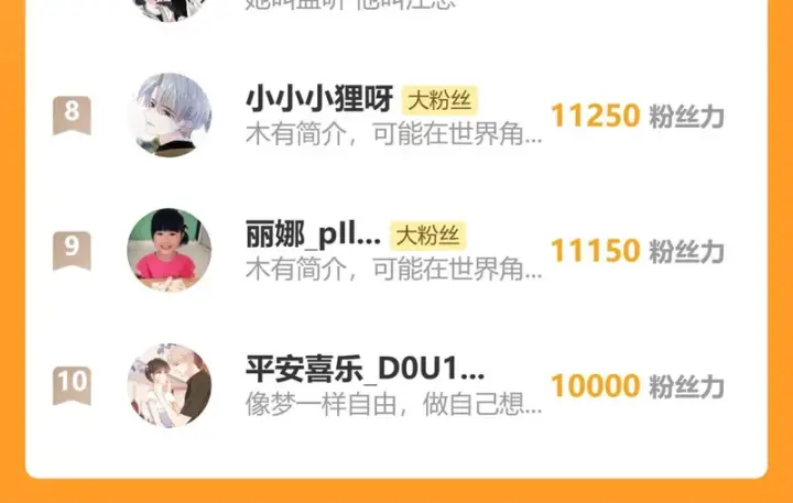 《偏偏宠爱》第163话 各自努力图72