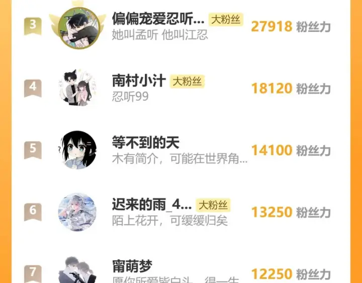 《偏偏宠爱》第164话 回家图87