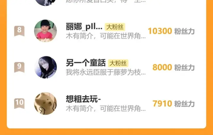 《偏偏宠爱》第164话 回家图88