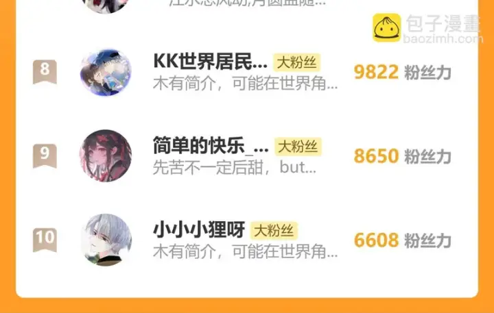《偏偏宠爱》第165话 她的少年图91