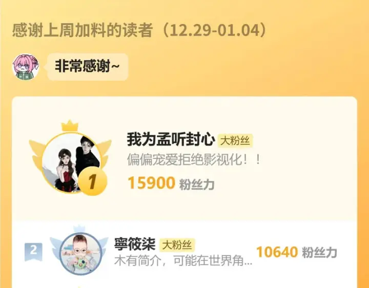 《偏偏宠爱》第166话 她还这么好图79