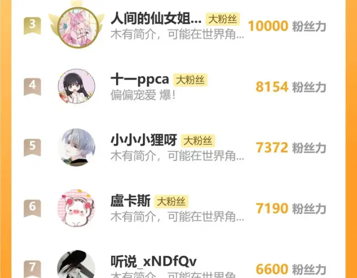 《偏偏宠爱》第166话 她还这么好图80