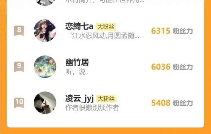 《偏偏宠爱》第166话 她还这么好图81