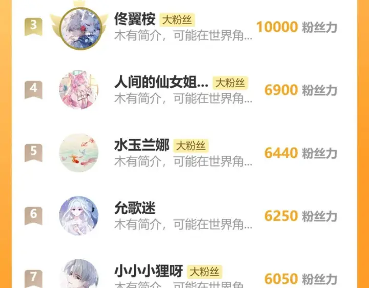 《偏偏宠爱》第167话 相亲图83