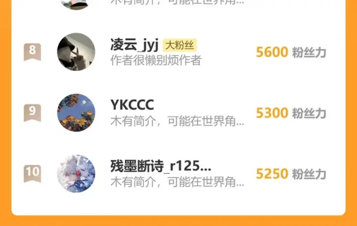 《偏偏宠爱》第167话 相亲图84