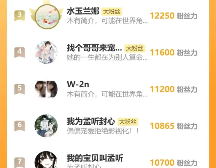 《偏偏宠爱》第168话 酒局图83