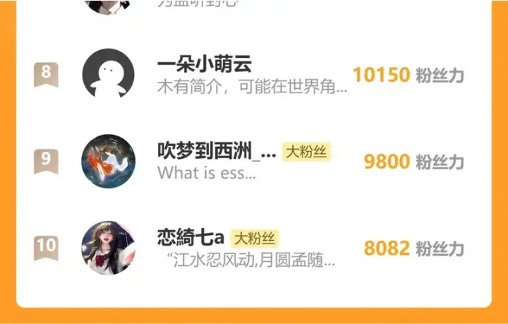 《偏偏宠爱》第168话 酒局图84