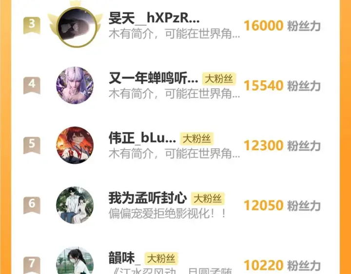 《偏偏宠爱》第169话 刁难图74