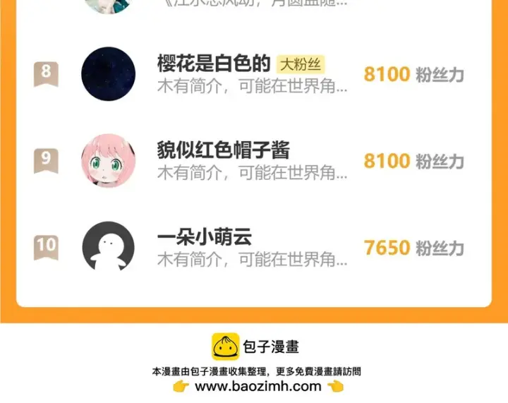 《偏偏宠爱》第169话 刁难图75
