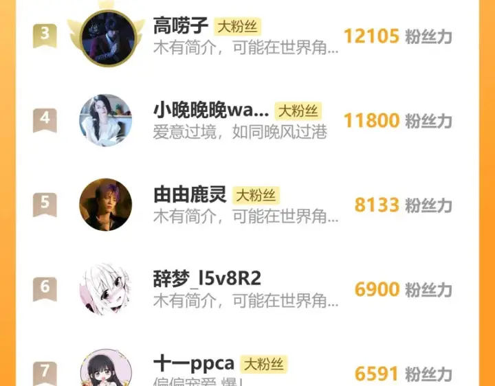 《偏偏宠爱》第170话 冷静图84
