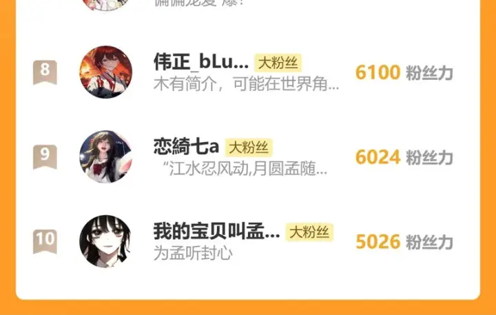 《偏偏宠爱》第170话 冷静图85