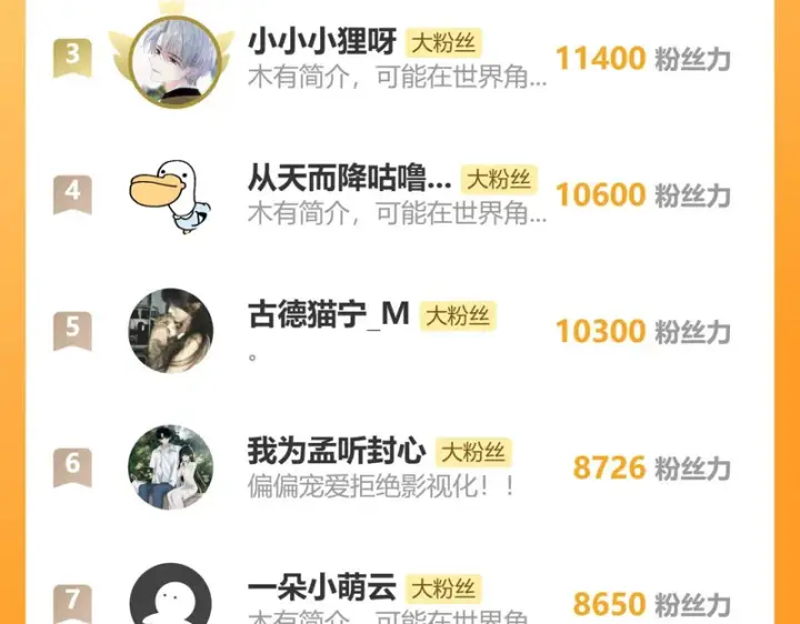 《偏偏宠爱》新年小剧场图33