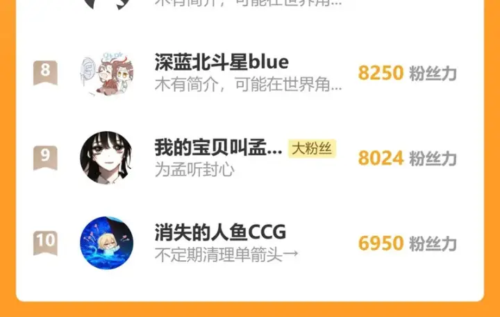 《偏偏宠爱》新年小剧场图34