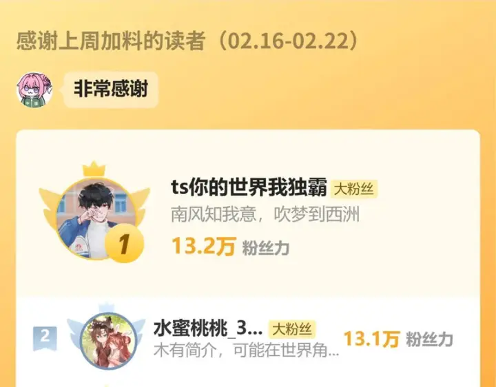 《偏偏宠爱》第171话 新年图91