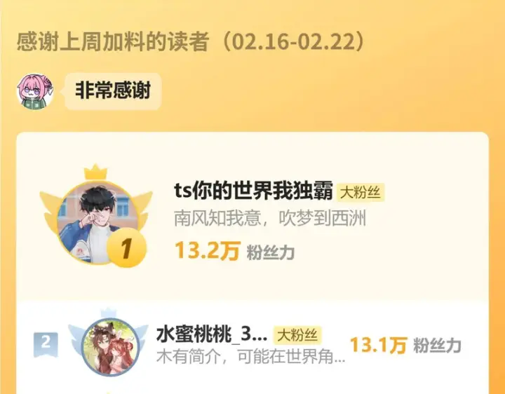 《偏偏宠爱》第172话 我和他的喜欢是一样的吗图80