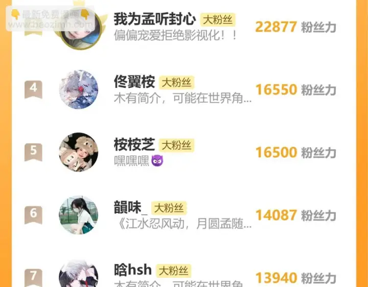 《偏偏宠爱》第173话 隔窗的心疼图87