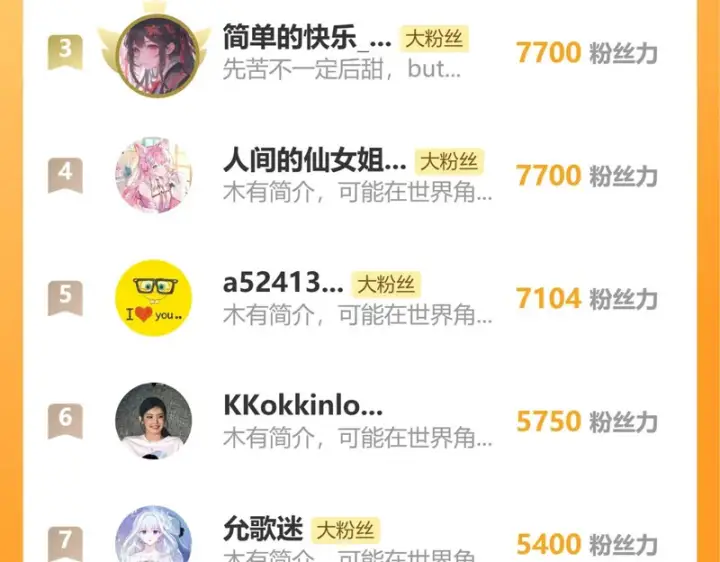《偏偏宠爱》第174话 我想你了图84