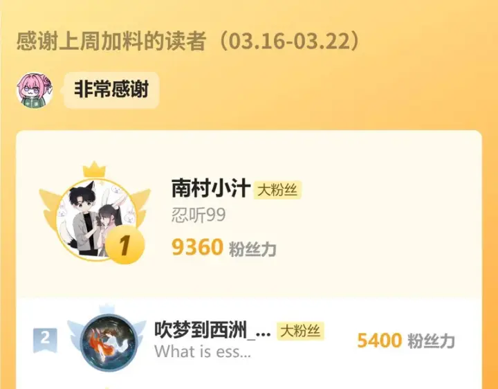 《偏偏宠爱》第176话 夏至图79