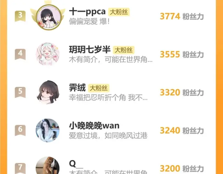 《偏偏宠爱》第176话 夏至图80