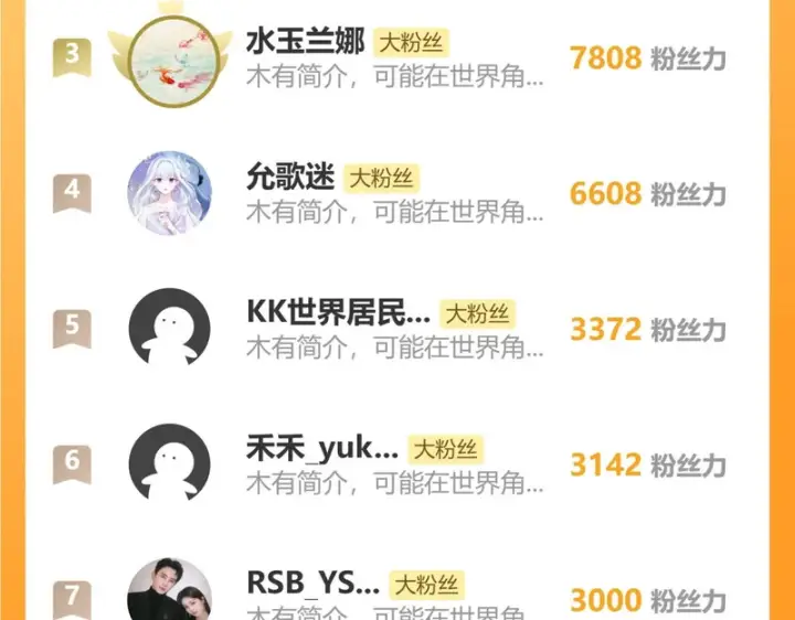 《偏偏宠爱》第177话 暴富图78