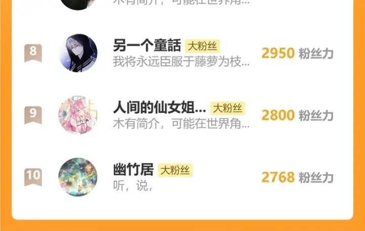 《偏偏宠爱》第177话 暴富图79