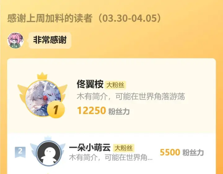 《偏偏宠爱》第178话 谣言图75